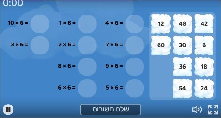 משחק כפולות 6 מתוך קורס לוח הכפל